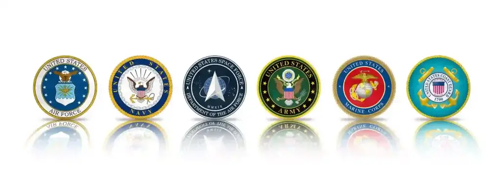 Armed Forces